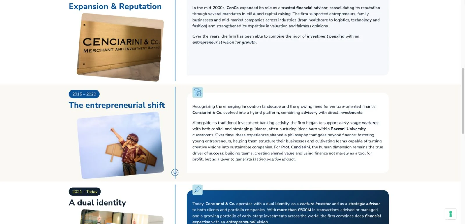 Roadmap della storia Cenciarini nella nuova pagina About