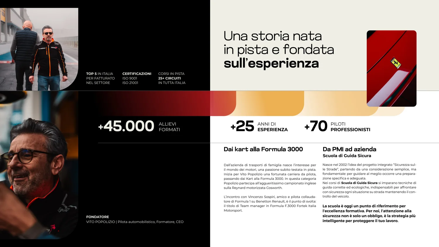 Pagina della company profile dedicata alla storia di Vito Popolizio